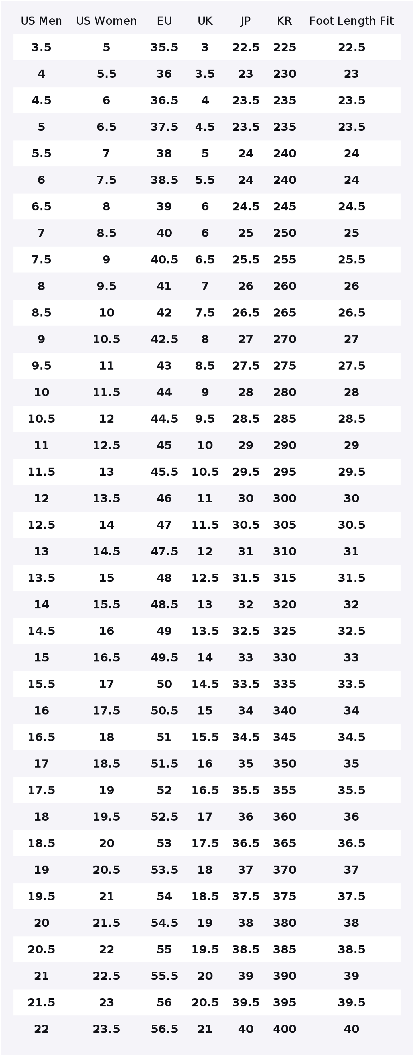 Patta X Nike Air Max 90 Runnin - Nike Shoes Air Max 90 评论和价格
